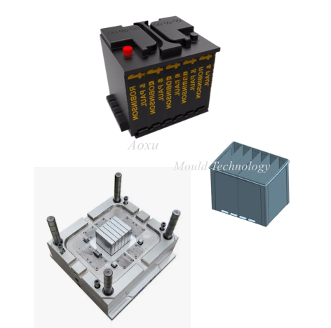 Batterie-Auto-Koffer-Form